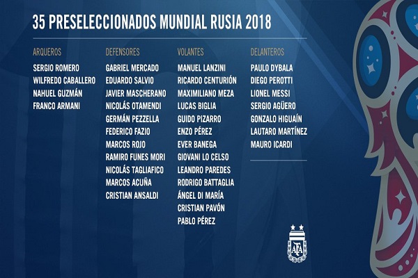 Argentina squad for fifa 2018