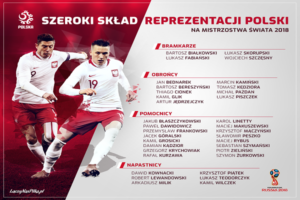 Poland provisional squad